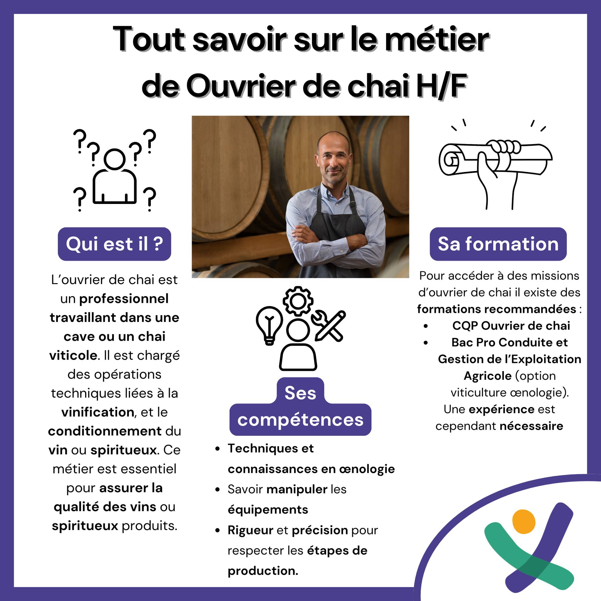 Ouvrier de chai 2